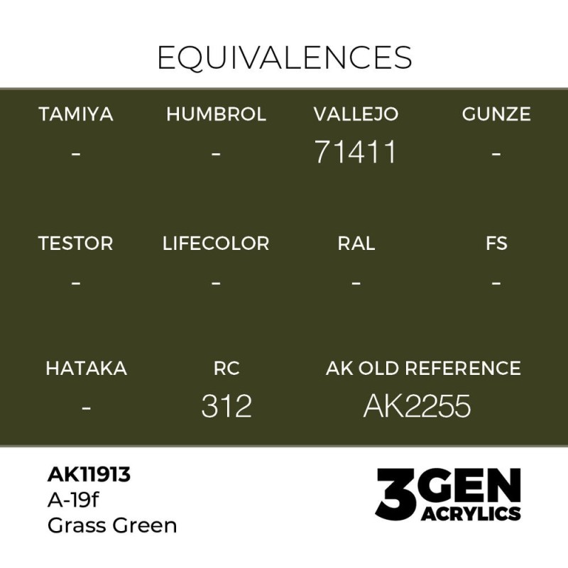  AK - Peinture 3gen : A - 19f Grass Green