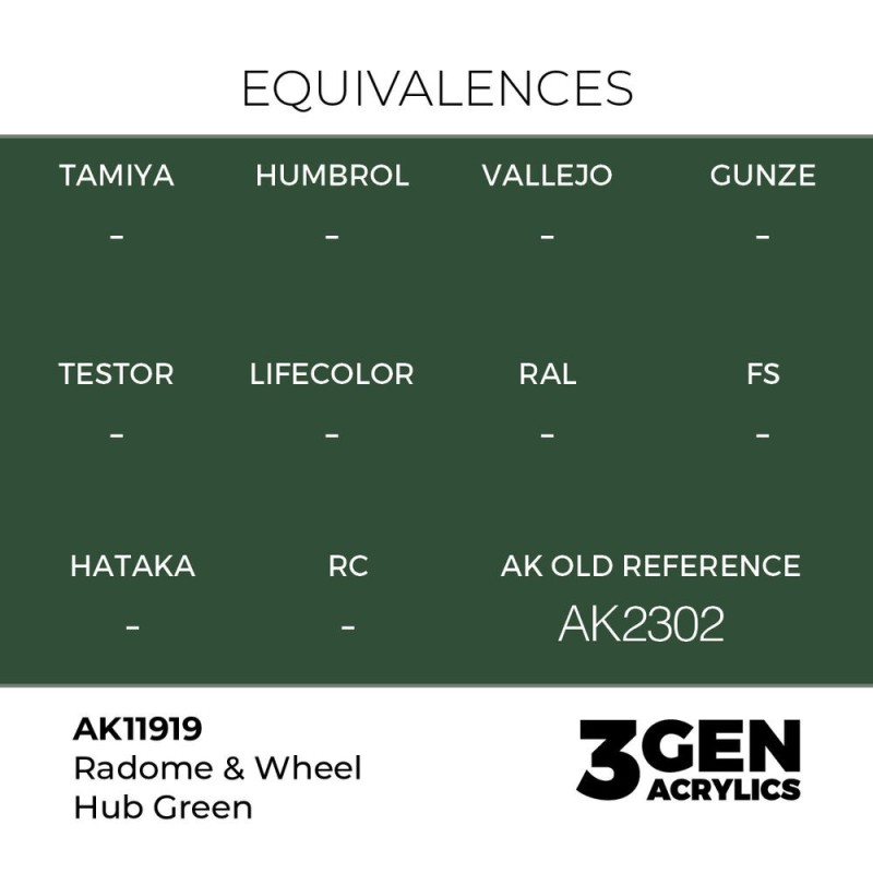  AK - Peinture 3gen : Radome & Wheel Hub Green