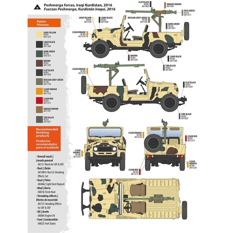  AK - Kit de modélisme : FJ43 Pickup with Spg - 9. Recoilless Gun