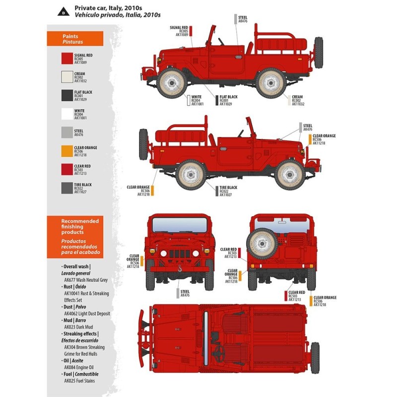  AK - Kit de modélisme : FJ43 Pickup with Spg - 9. Recoilless Gun