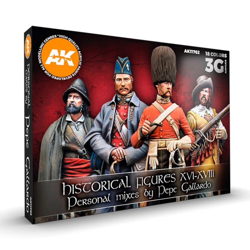 AK - Set de peintures 3gen : Hystorical Figures S. Xvi - Xviii Signature By Pepe Gallardo