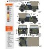  AK - Kit de modélisme : Land Rover 88 Series Iia Rover 8 1/35