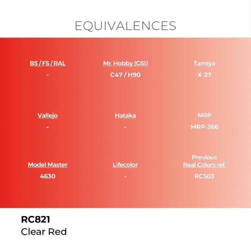  AK - Peinture Real Colors : Clear Red - 17 ml