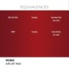  AK - Peinture Real Colors : Alfa BT Red - 17 ml