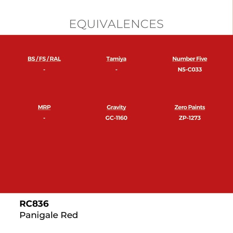  AK - Peinture Real Colors : Panigale Red - 17 ml