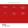  AK - Peinture Real Colors : Panigale Red - 17 ml