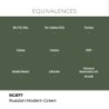  AK - Peinture Real Colors : Russian Modern Green - 17 ml