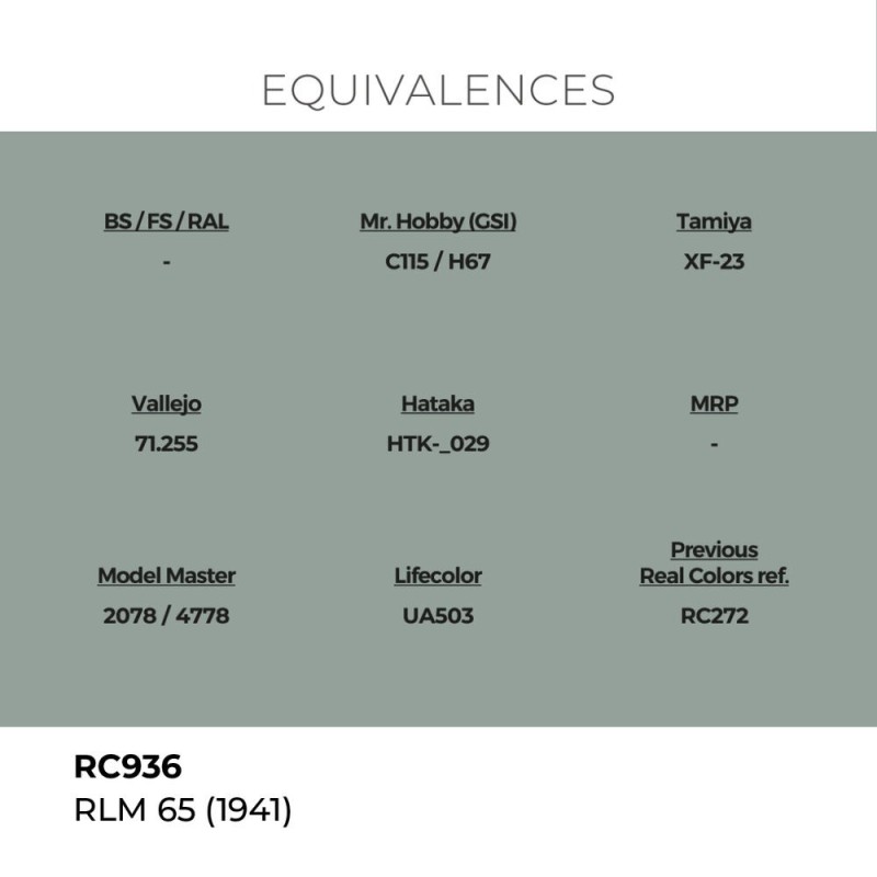  AK - Peinture Real Colors : RLM 65 (1941) - 17 ml