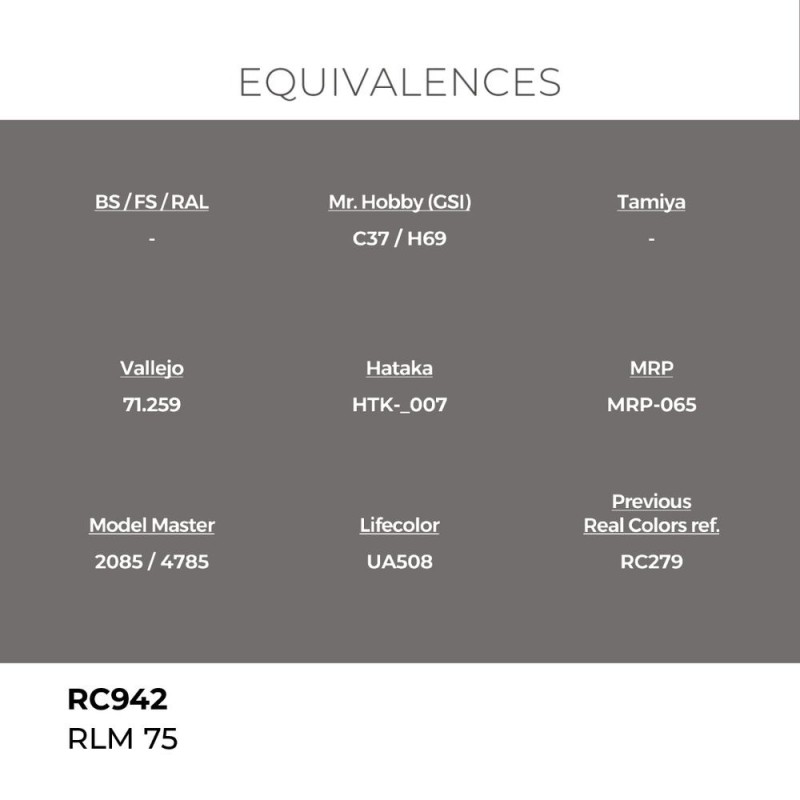  AK - Peinture Real Colors : RLM 75 - 17 ml