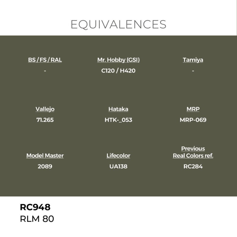  AK - Peinture Real Colors : RLM 80 - 17 ml