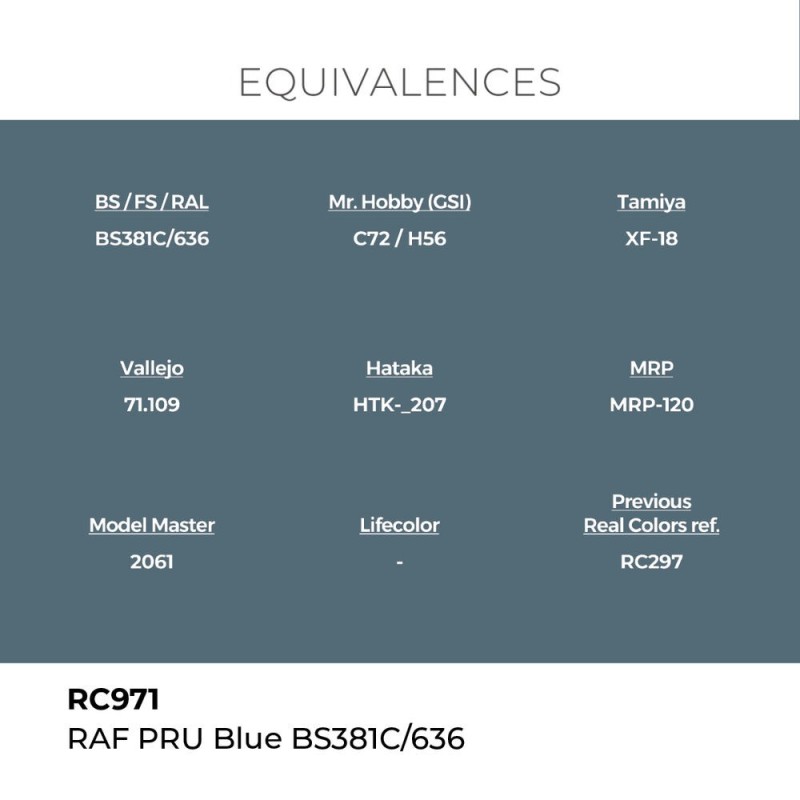  AK - Peinture Real Colors : RAF Pru Blue Bs381c/636 - 17 ml