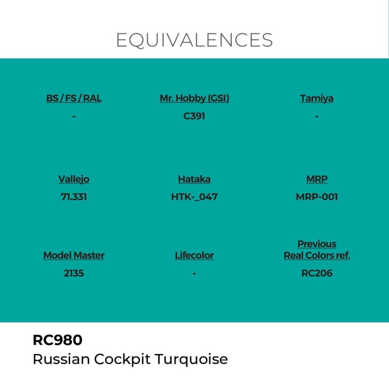  AK - Peinture Real Colors : Russian Cockpit Torquoise - 17 ml
