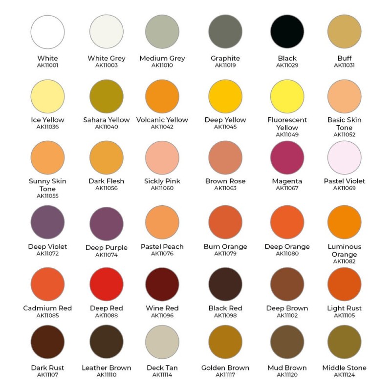  AK - Set de peintures 3gen : Wargame Paint It All Box 72 Colors