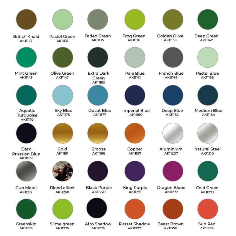  AK - Set de peintures 3gen : Wargame Paint It All Box 72 Colors