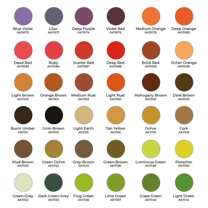  AK - Set de peintures 3gen : Wargame Paint It All Box 108 Colors