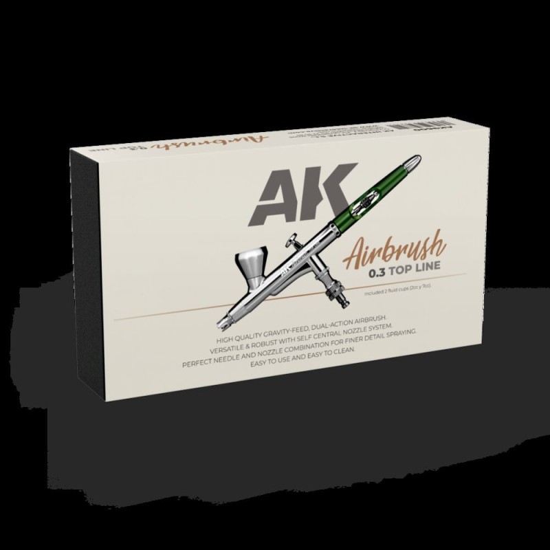  AK - Essential Modeling Tools