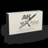  AK - Essential Modeling Tools