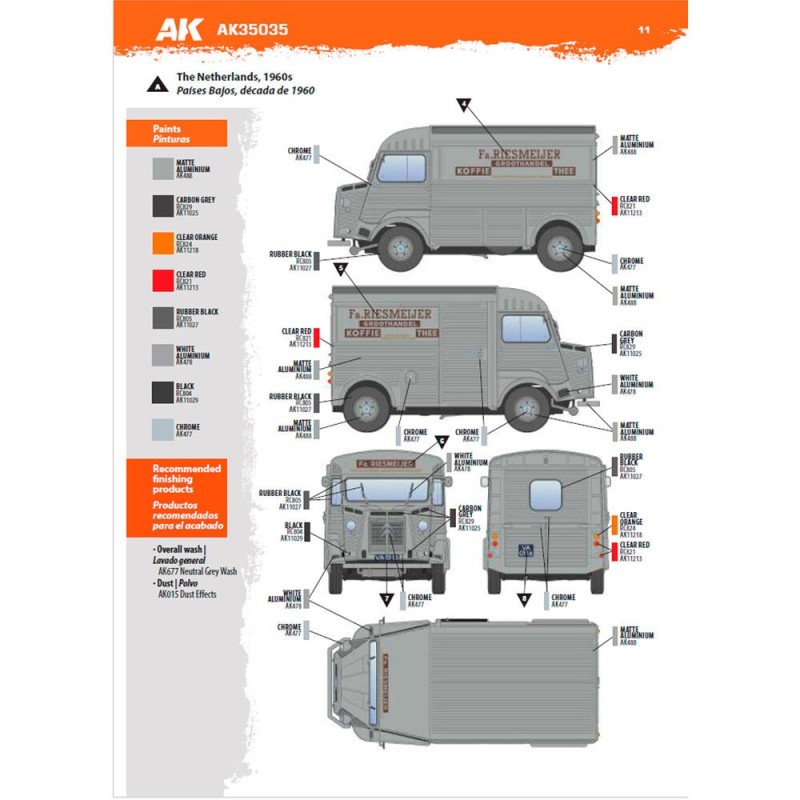  AK - Kit de modélisme : Type Hy Commercial Van
