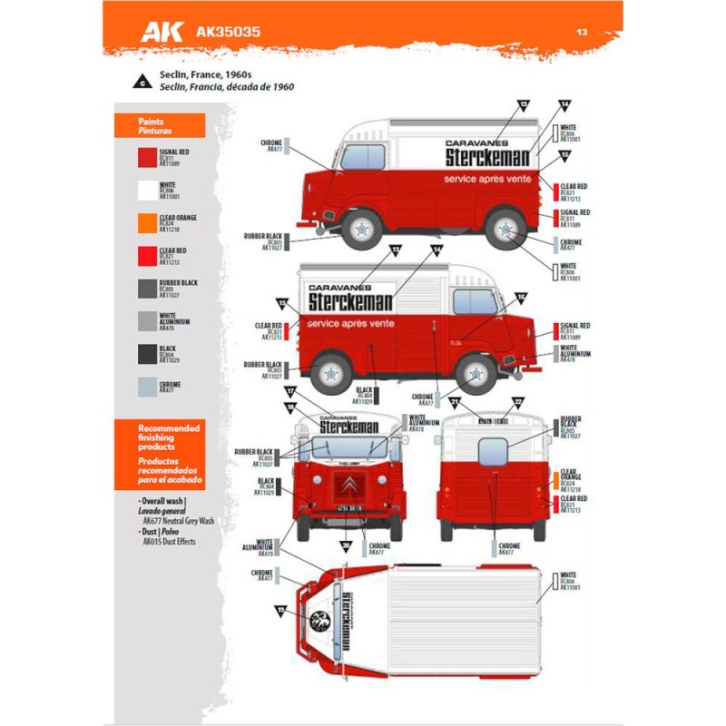  AK - Kit de modélisme : Type Hy Commercial Van