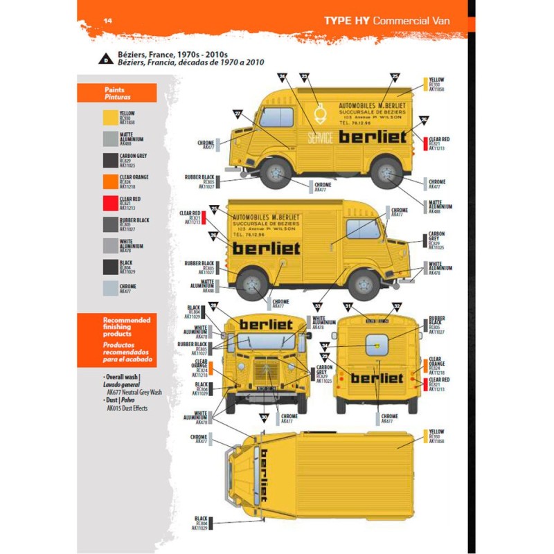  AK - Kit de modélisme : Type Hy Commercial Van