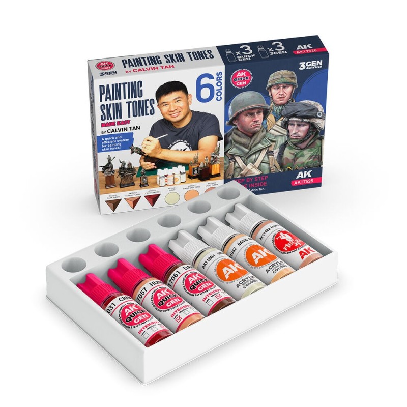  AK - Painting Skin Tones