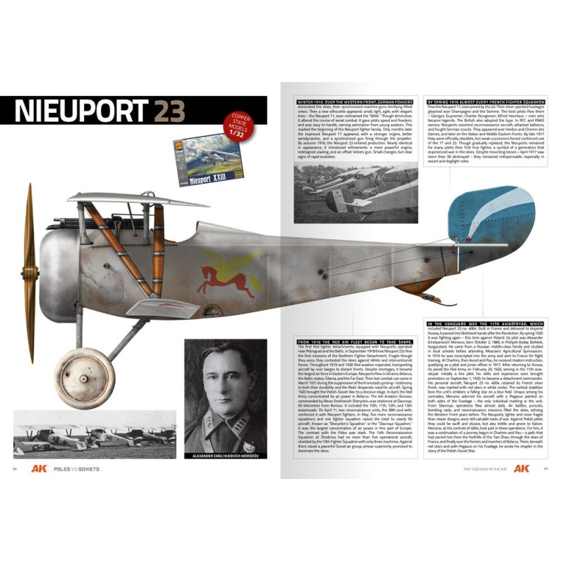  AK - Polish & Soviet The 1920 War In The Air By Lukasz Boch