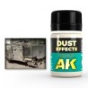 AK - Dust Effects