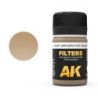 AK - Filter For Afrika Korps Vehicles