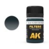 AK - Filter For Panzer Grey Vehicles