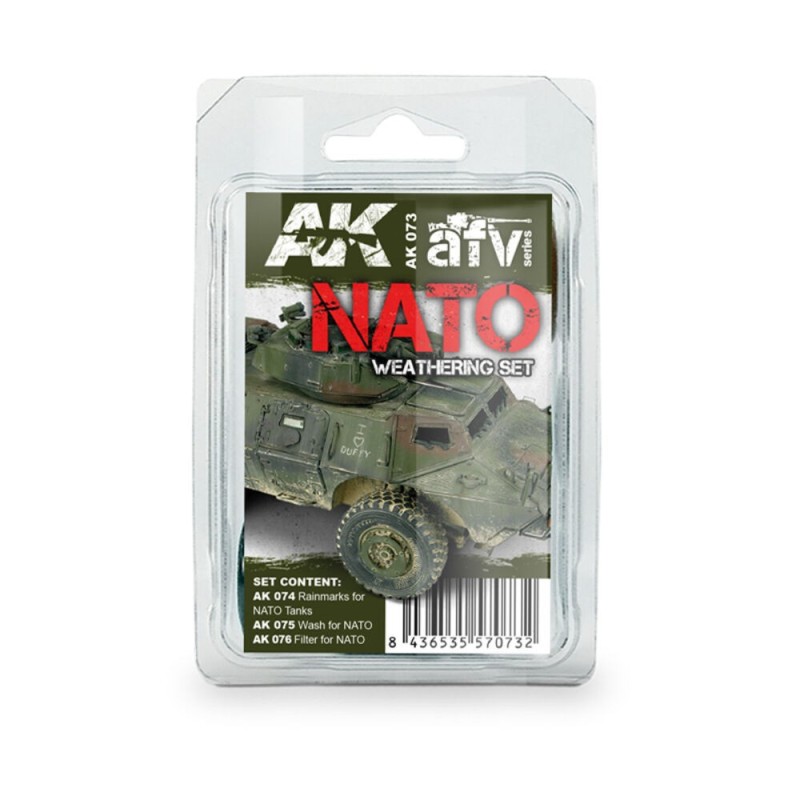 AK - NATO Weathering