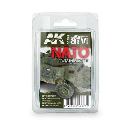 AK - NATO Weathering