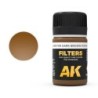 AK - Filter For NATO Vehicles