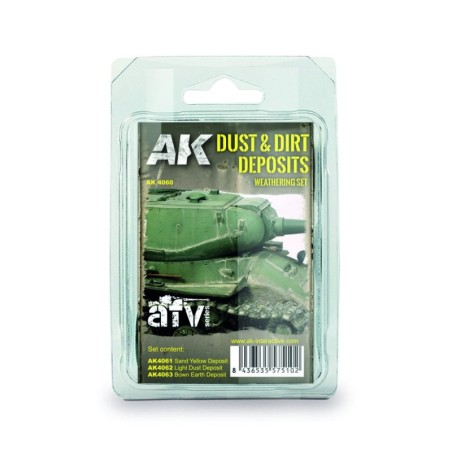 AK - Dust And Dirt Deposits Weathering