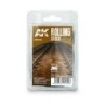 AK - Rolling Stock Weathering Train Series