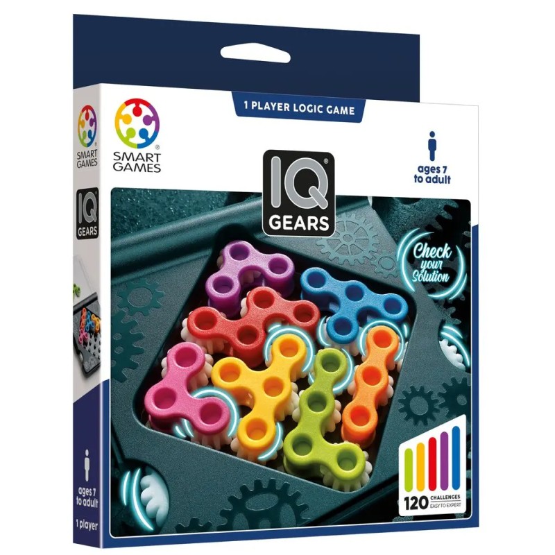 IQ Gears