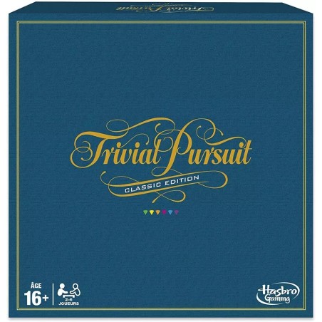 Trivial Pursuit