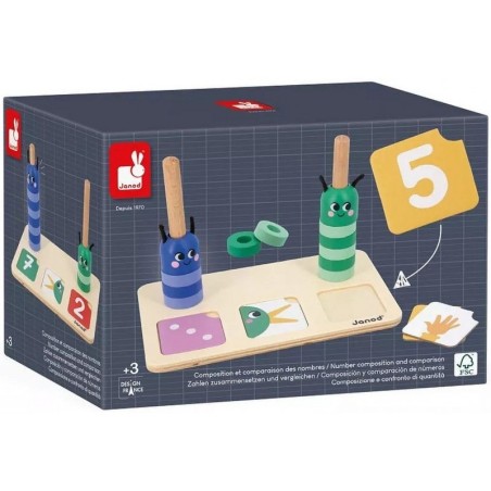 Composition et Comparaison des nombres