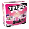 Timeline Célébrités