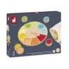 Jeu de mémo tactile