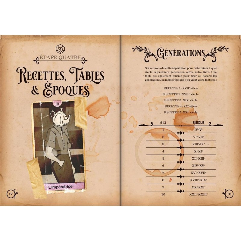 La cuisine de ma Mère - Jeu de rôle solo - Français