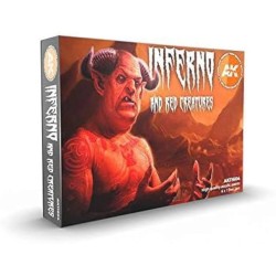 copy of copy of copy of AK Peinture : Rust Color Set